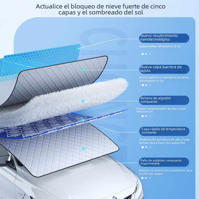 All-Season Car Windshield Protector